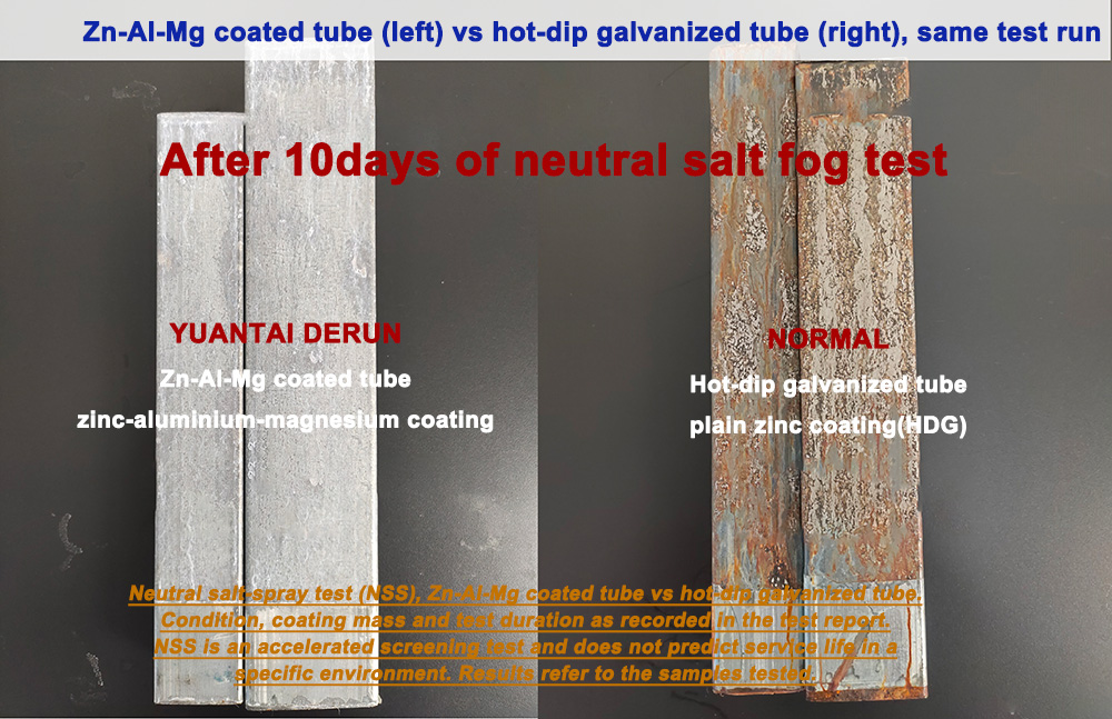 Neutral salt-spray comparison after 10days