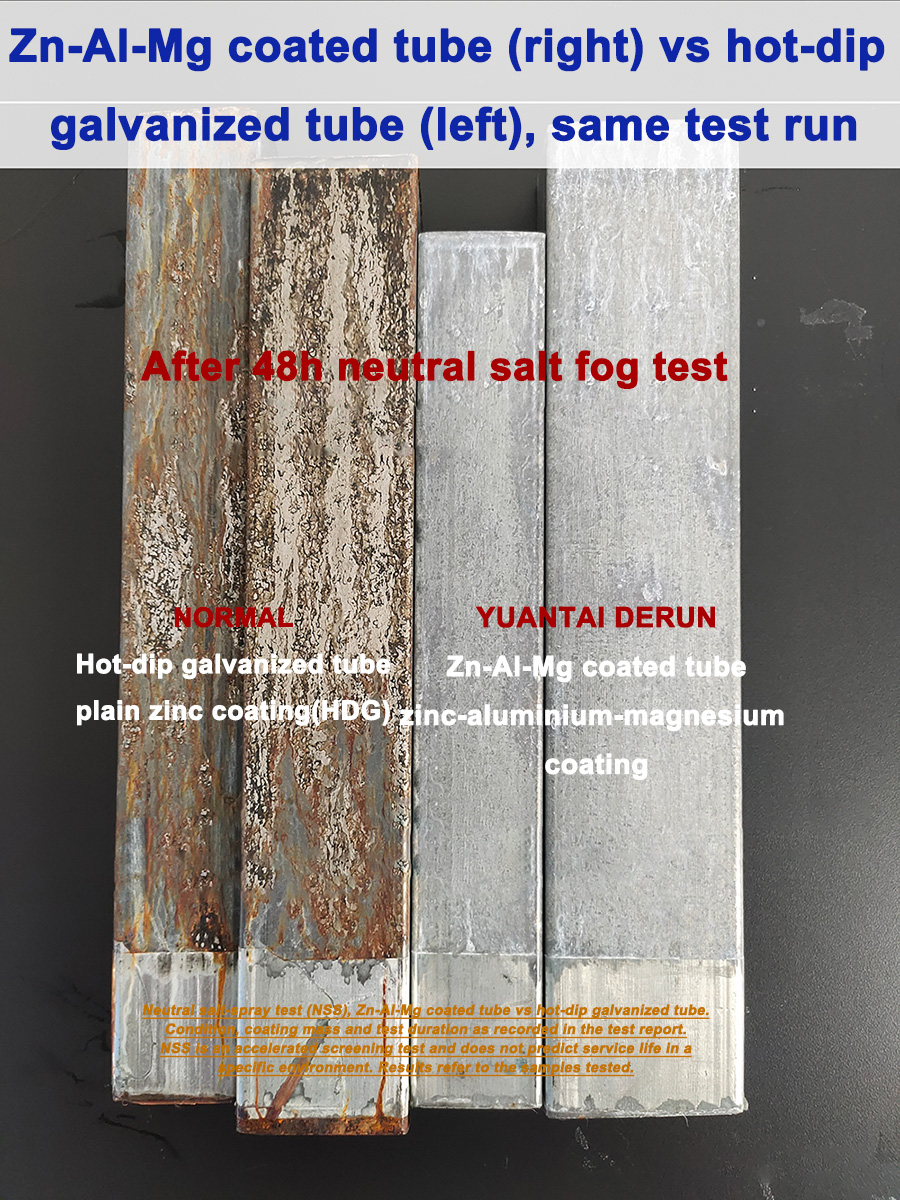 Neutral salt-spray comparison after 48 h